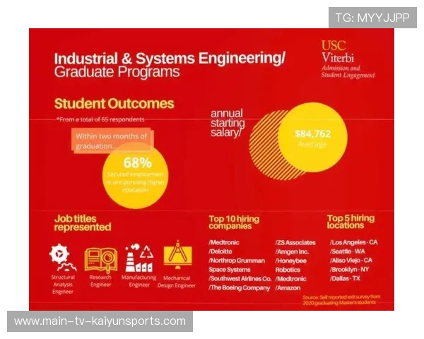 赛事复盘：关键团战决策流程与执行失误剖析，关键团战460